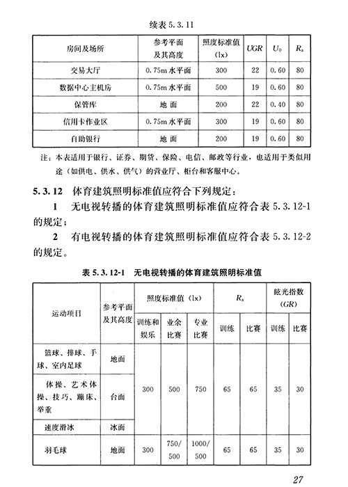 LED球場燈