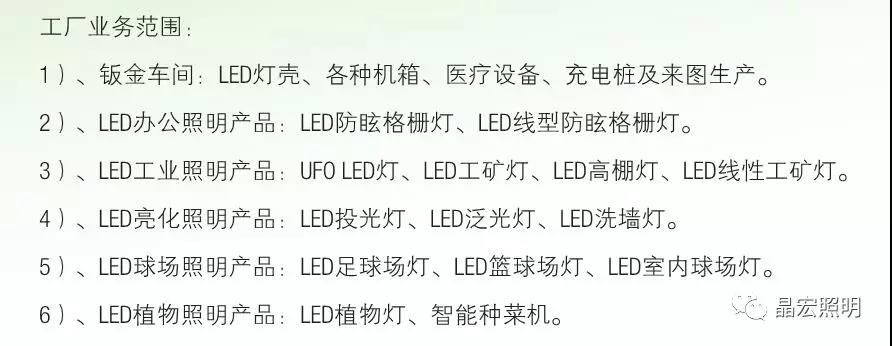 LED路燈