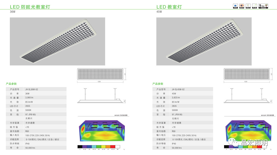 LED防炫燈