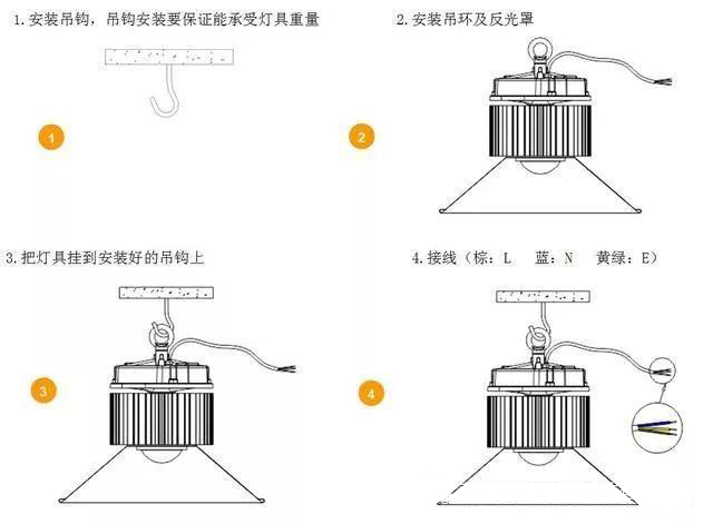 led工礦燈安裝步驟