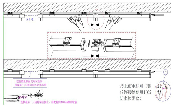 LED三防燈安裝方式