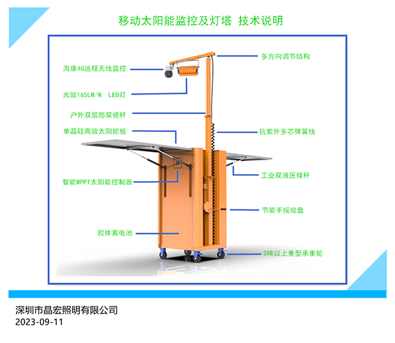 移動太陽能燈塔及監(jiān)控